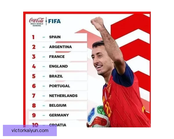 2023年10月最新足球世界排名揭晓，中国国家队表现值得关注