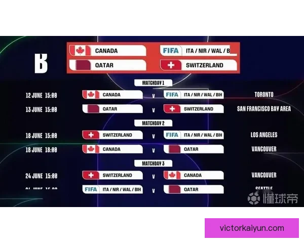 2024年世界杯欧洲区预选赛分组公布，各组对决备受关注